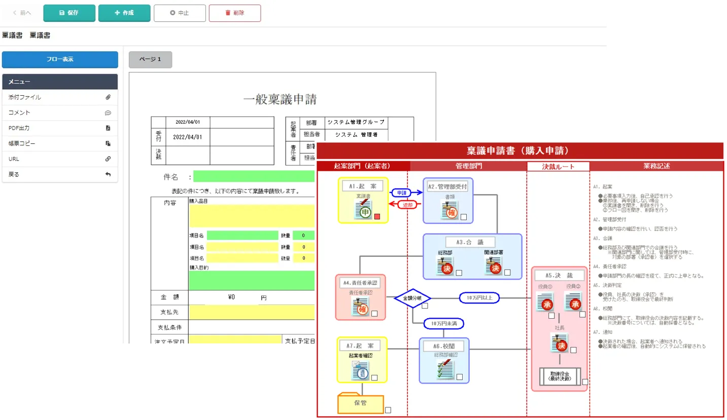 業務を見える化_株式会社ユニオンシンク