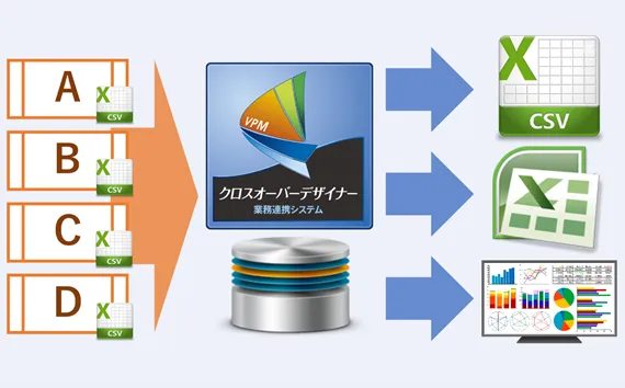 柔軟な出力で業務に活用_株式会社ユニオンシンク