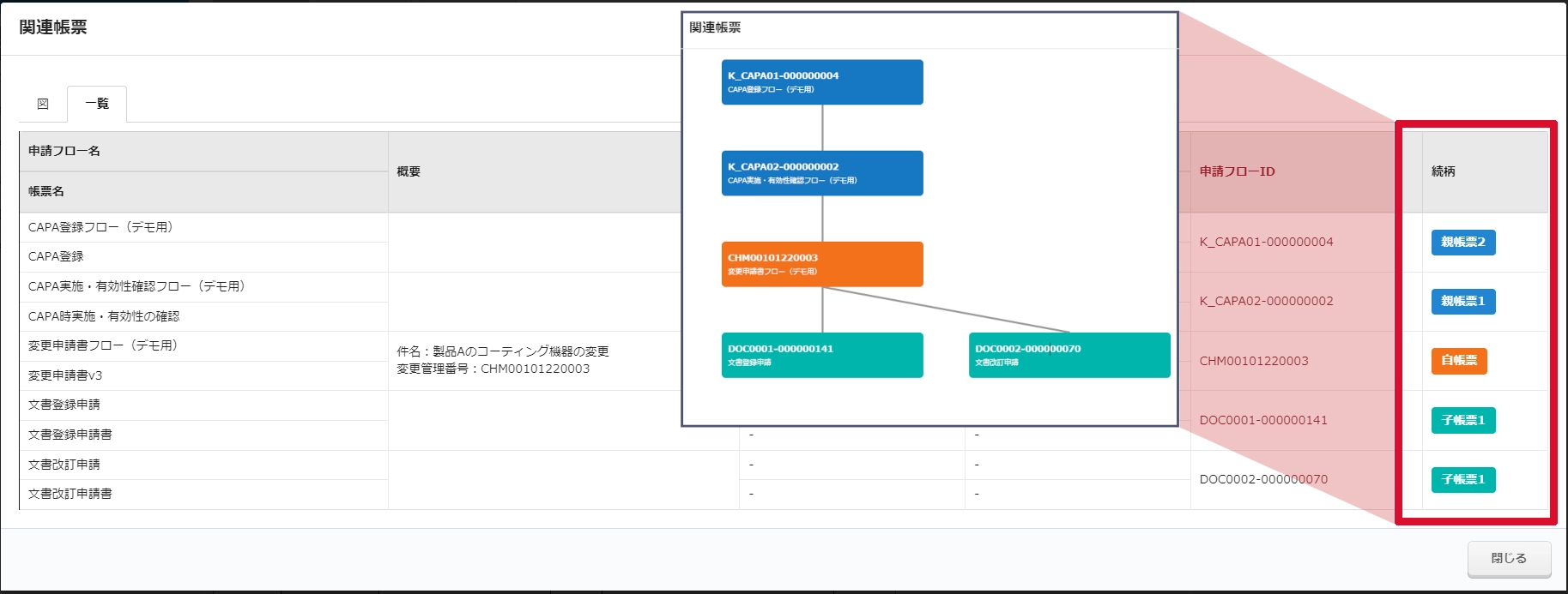 製品の特徴_業務をまたがる案件管理へ対応_株式会社ユニオンシンク