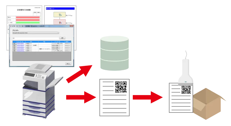 製品の特長_CSV(DI)への対応を実現_株式会社ユニオンシンク