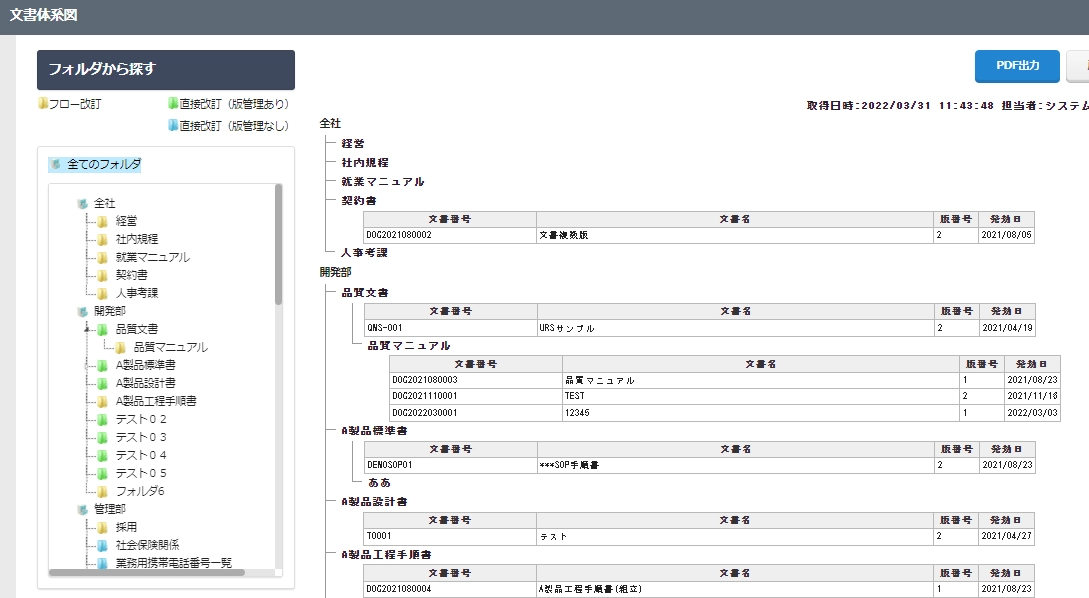 文書体系図を自動で作成_株式会社ユニオンシンク