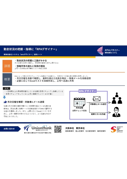 勤怠状況の把握指導